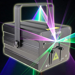 Laser projector